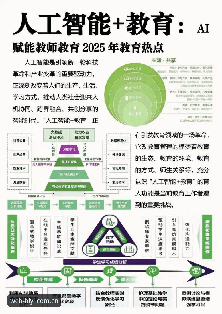 2025新版必一体育平台详解：功能升级与使用指南