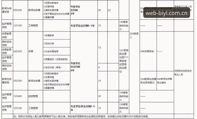 必一体育平台2025登录入口使用指南：新手快速上手指南